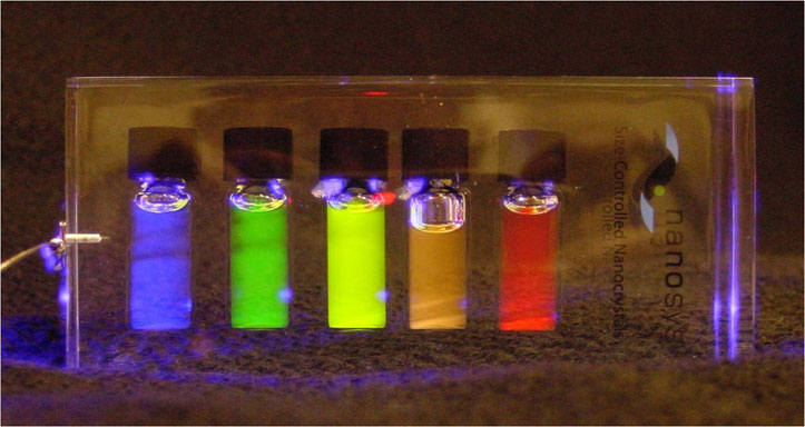 Quantum Dots—Color of fluorescence determined by size of particles and type of materials