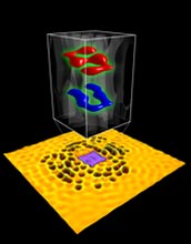 Artist's rendering of "SU" written in letters smaller than individual atoms. 