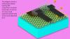 floating microbot depiction