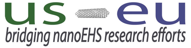 US-EU logo
