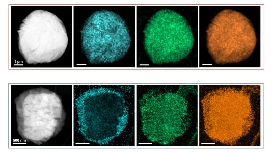 Argonne scientists discover how to boost solid-state battery energy density and longevity